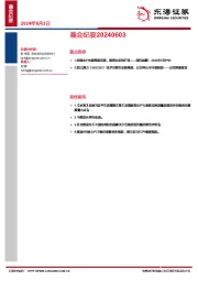 晨会纪要