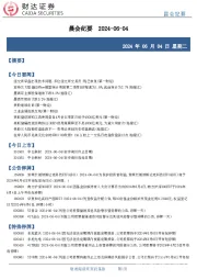 晨会纪要