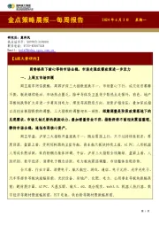 金点策略晨报—每周报告