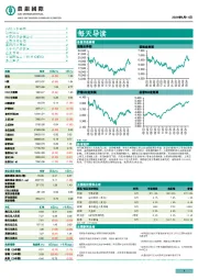 每天导读