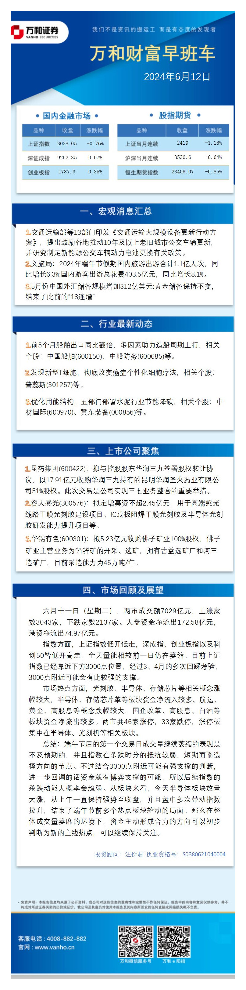 万和财富早班车