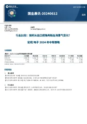 国金晨讯