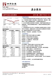 晨会聚焦