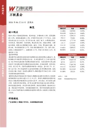 万联晨会