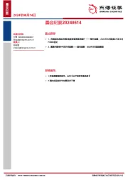 晨会纪要