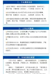 万和财富早班车