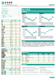 每天导读