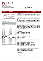 晨会聚焦