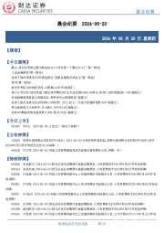 晨会纪要