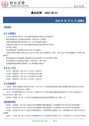 晨会纪要
