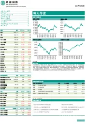 每天导读