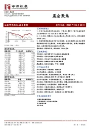晨会聚焦