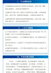 万和财富早班车