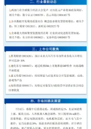 万和财富早班车