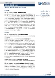 晨会纪要
