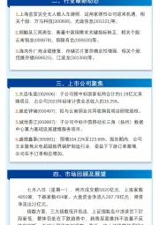 万和财富早班车