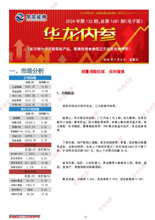 华龙内参2024年第122期，总第1681期（电子版）