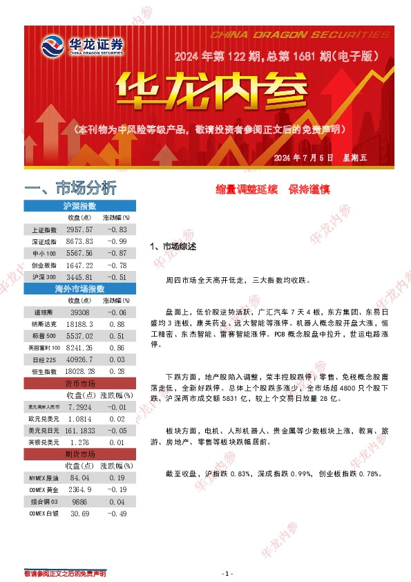 华龙内参2024年第122期，总第1681期（电子版）