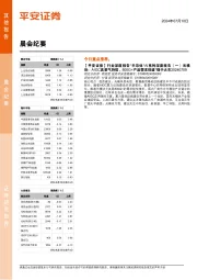 晨会纪要