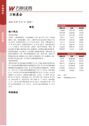 万联晨会