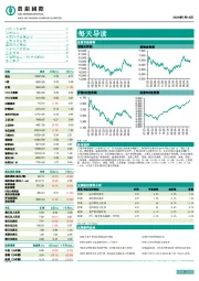 每天导读