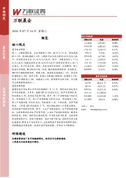 万联晨会