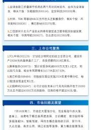 万和财富早班车