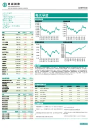 每天导读