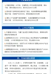 万和财富早班车
