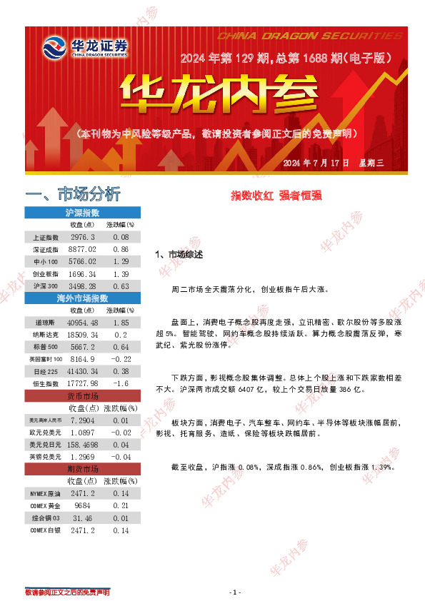 华龙内参2024年第129期，总第1688期（电子版）