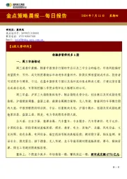 金点策略晨报—每日报告