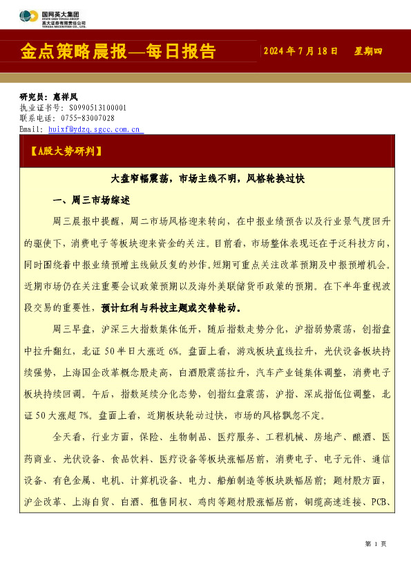 金点策略晨报—每日报告