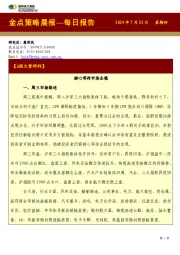 金点策略晨报—每日报告
