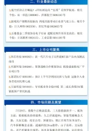 万和财富早班车