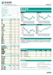 每天导读