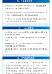 万和财富早班车