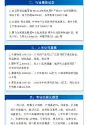 万和财富早班车