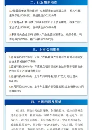万和财富早班车