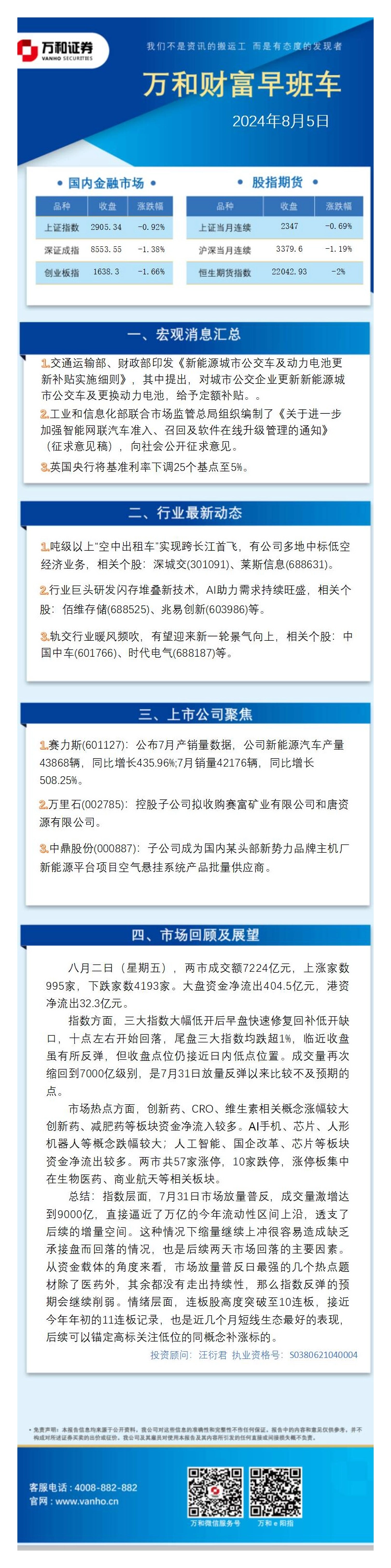 万和财富早班车