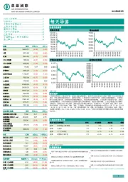 每天导读