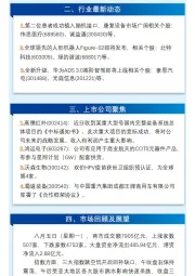 万和财富早班车