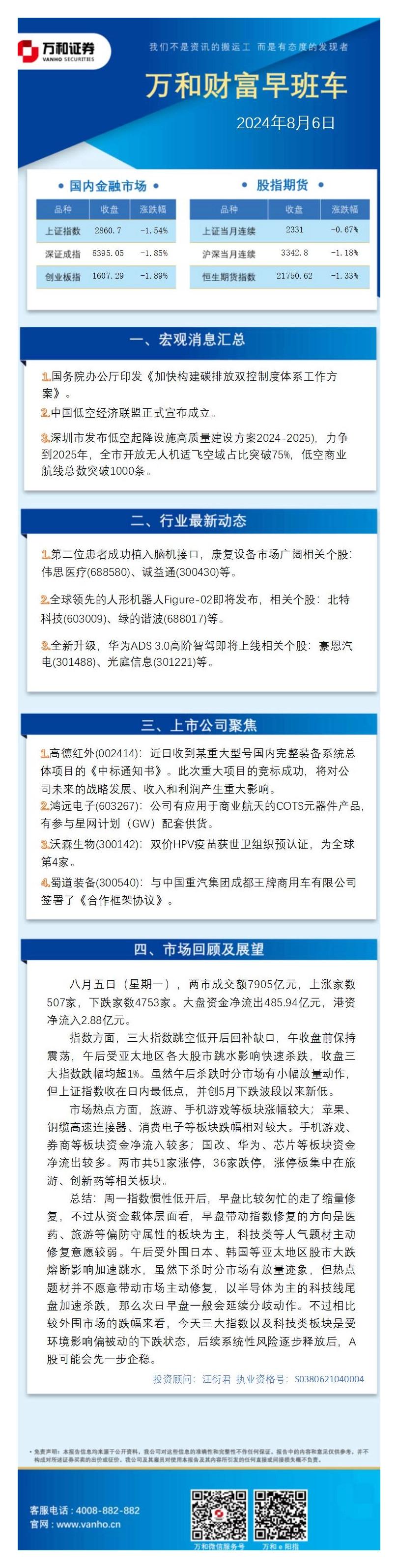 万和财富早班车