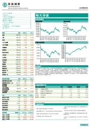 每天导读