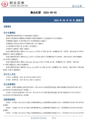 晨会纪要