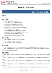 晨会纪要