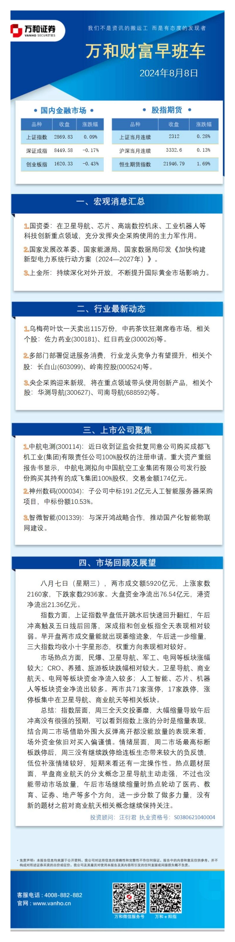 万和财富早班车