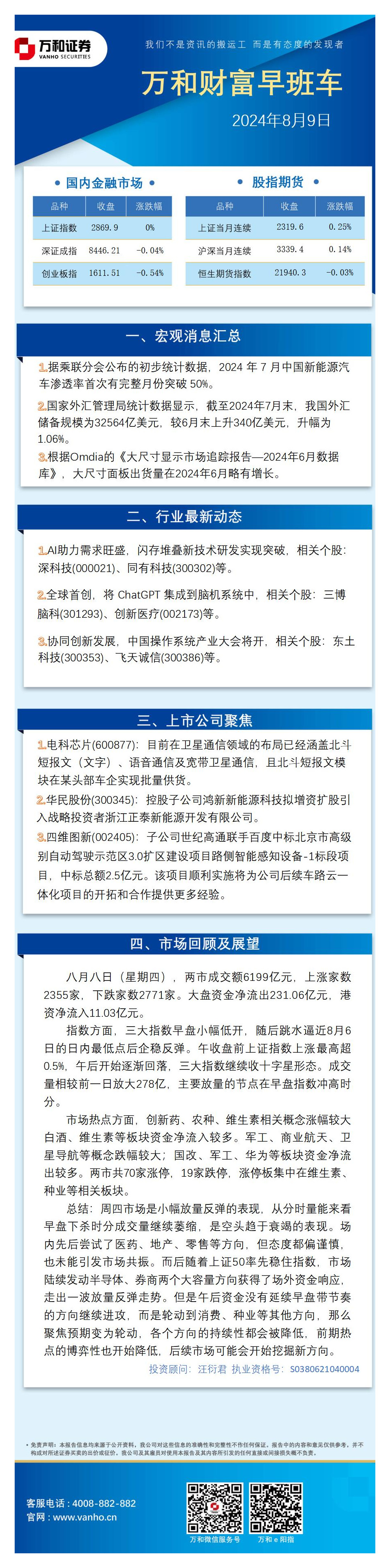 万和财富早班车