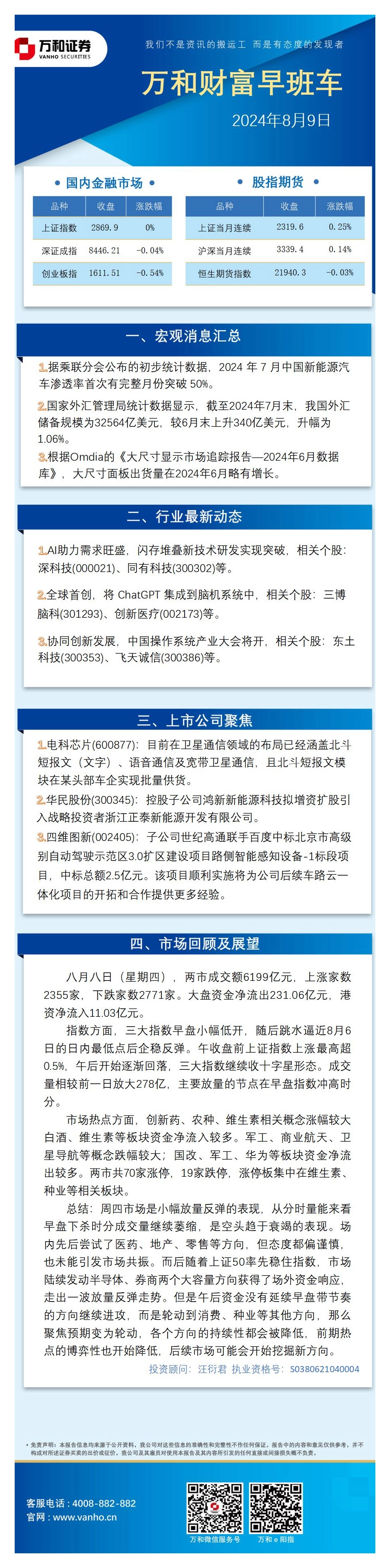 万和财富早班车