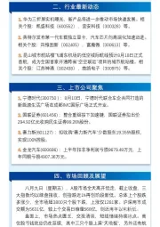 万和财富早班车
