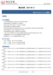 晨会纪要